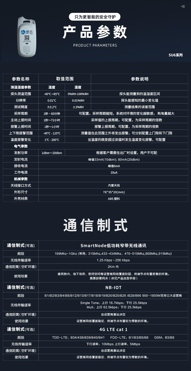 上海邏迅無線溫濕度傳感器SU6|無線溫濕度檢測產(chǎn)品詳情-14